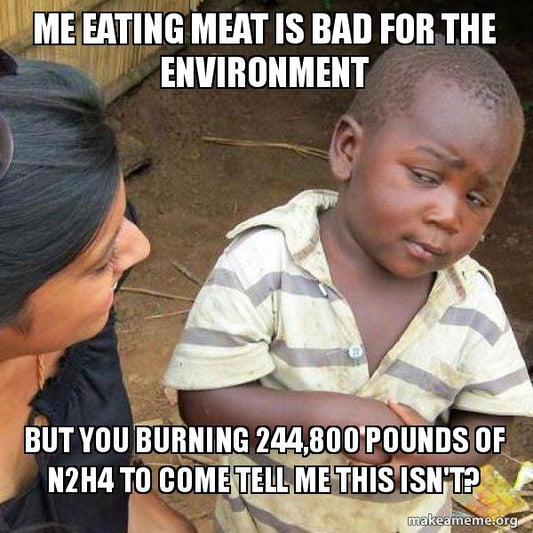 The Real Cost of the Carnivore Diet vs the rest.